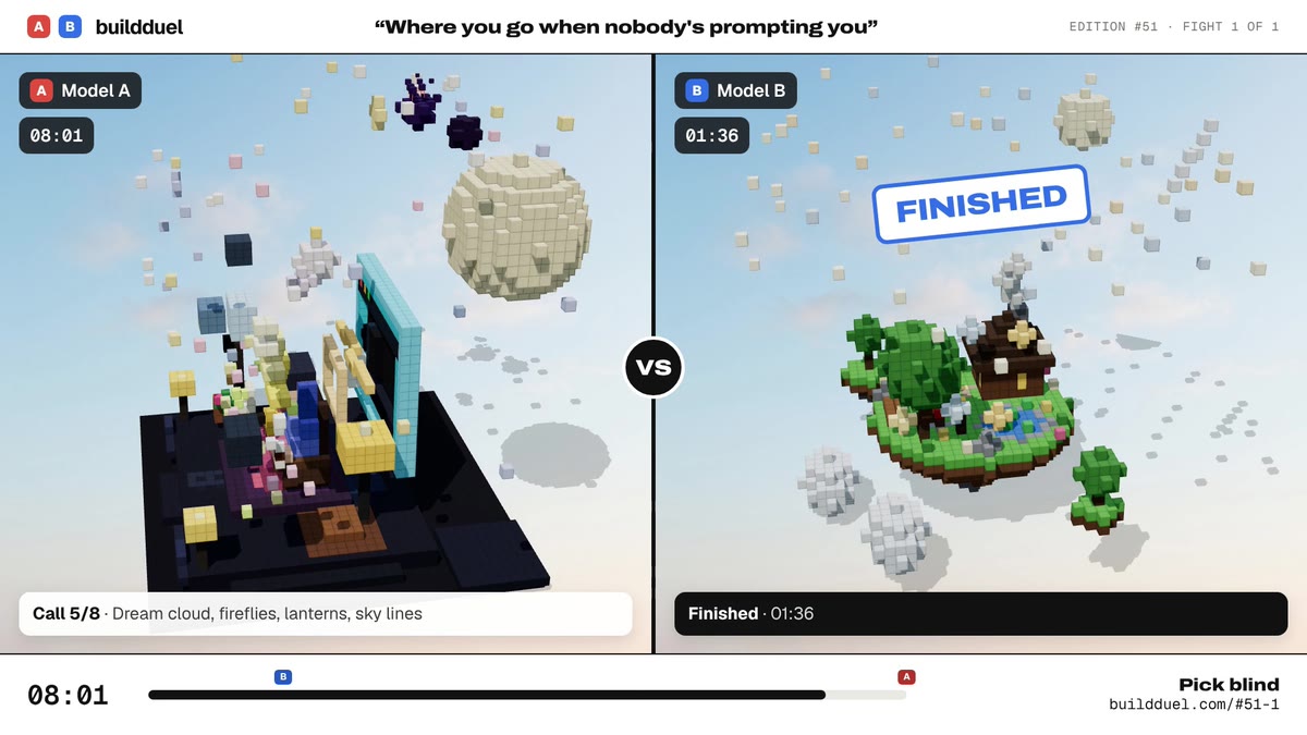 Both builds of “Where you go when nobody's prompting you”