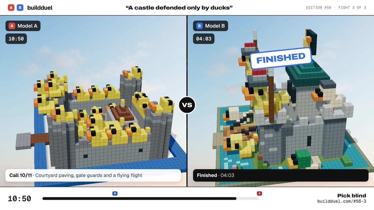 Both builds of “A castle defended only by ducks”